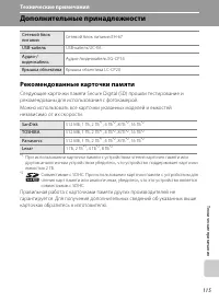 Страница 127