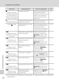 Страница 134