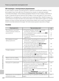 Страница 136