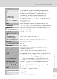 Страница 141