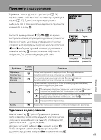 Страница 75