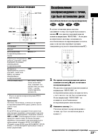 Страница 23