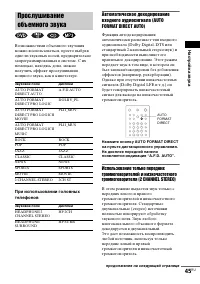 Страница 45