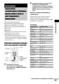 Страница 55