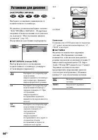 Страница 64