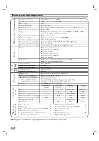 Страница 77