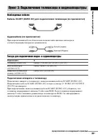 Страница 21