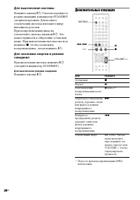 Страница 28