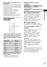 Страница 55