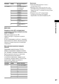 Страница 67