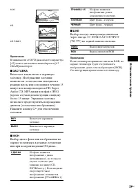 Страница 77