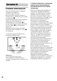 Страница 32