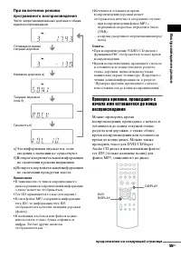 Страница 55