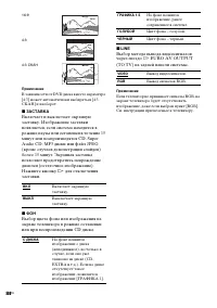 Страница 84