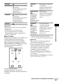 Страница 87