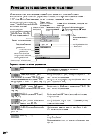 Страница 94