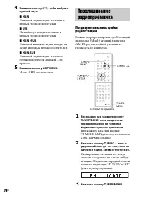 Страница 74
