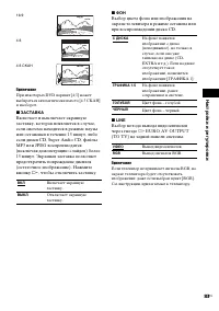 Страница 83