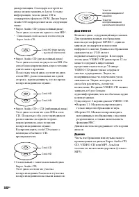 Страница 102