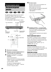 Страница 28