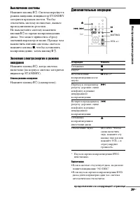 Страница 29