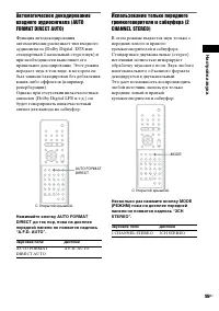 Страница 55