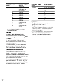 Страница 72