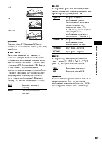 Страница 83