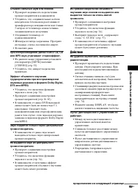 Страница 95