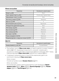 Страница 111