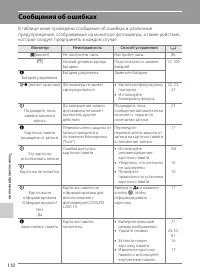 Страница 122