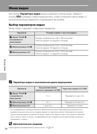 Страница 66