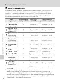 Страница 84