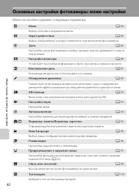 Страница 94