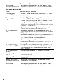 Страница 78