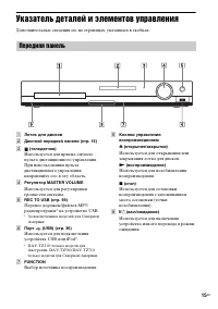 Страница 15