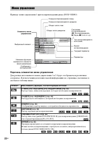 Страница 22