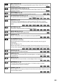 Страница 23