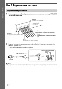 Страница 28
