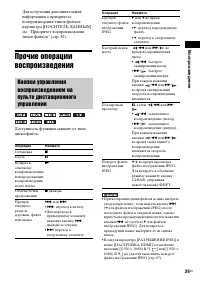 Страница 39