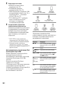 Страница 50