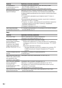 Страница 76