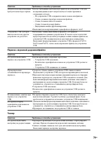 Страница 79
