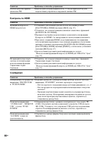Страница 80