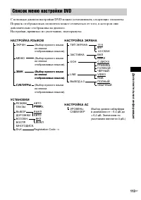 Страница 113