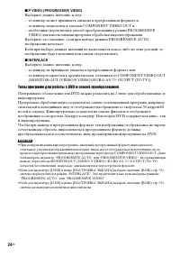 Страница 24
