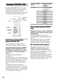 Страница 78