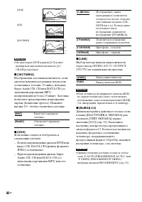 Страница 92