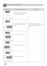 Страница 27