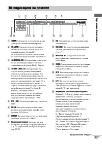 Страница 33